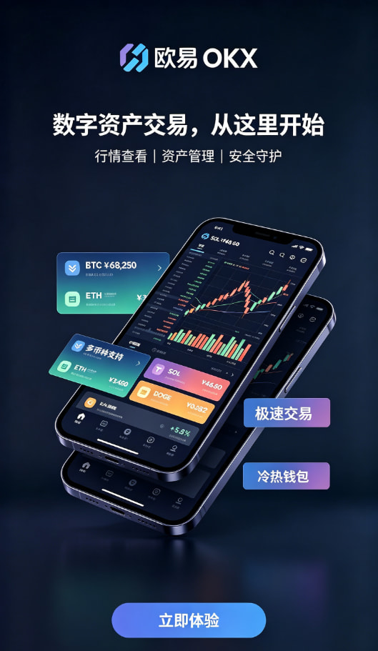 欧交易所app下载官网充值与交易操作界面